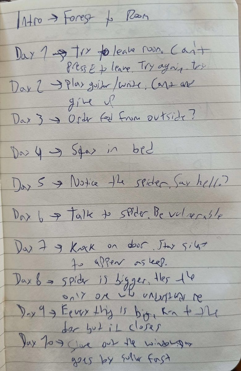Handwritten day-by-day design notes